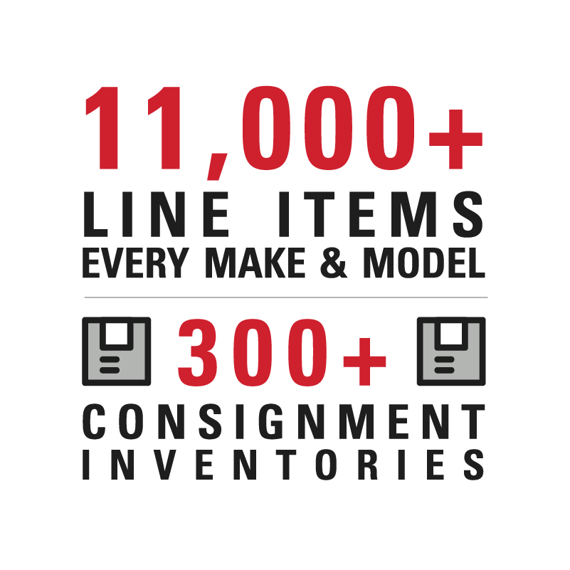 line items