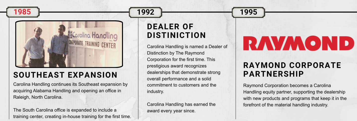 Timeline showing 1985 when Carolina Handling expanded its territory, 1992 the first year carolina handling was a dealer of distinction and 1995 when Raymond Corporation becomes an equity partner.