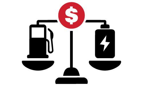 IC vs Electric Calculator