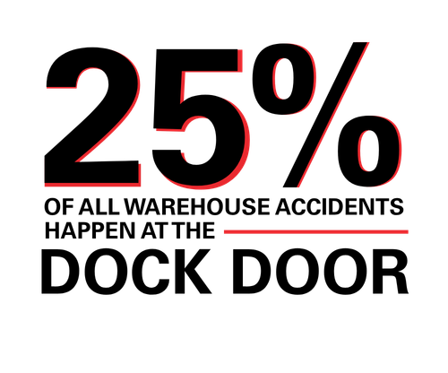 According to OSHA, 25% of All Warehouse Accidents Happen at the Dock Door